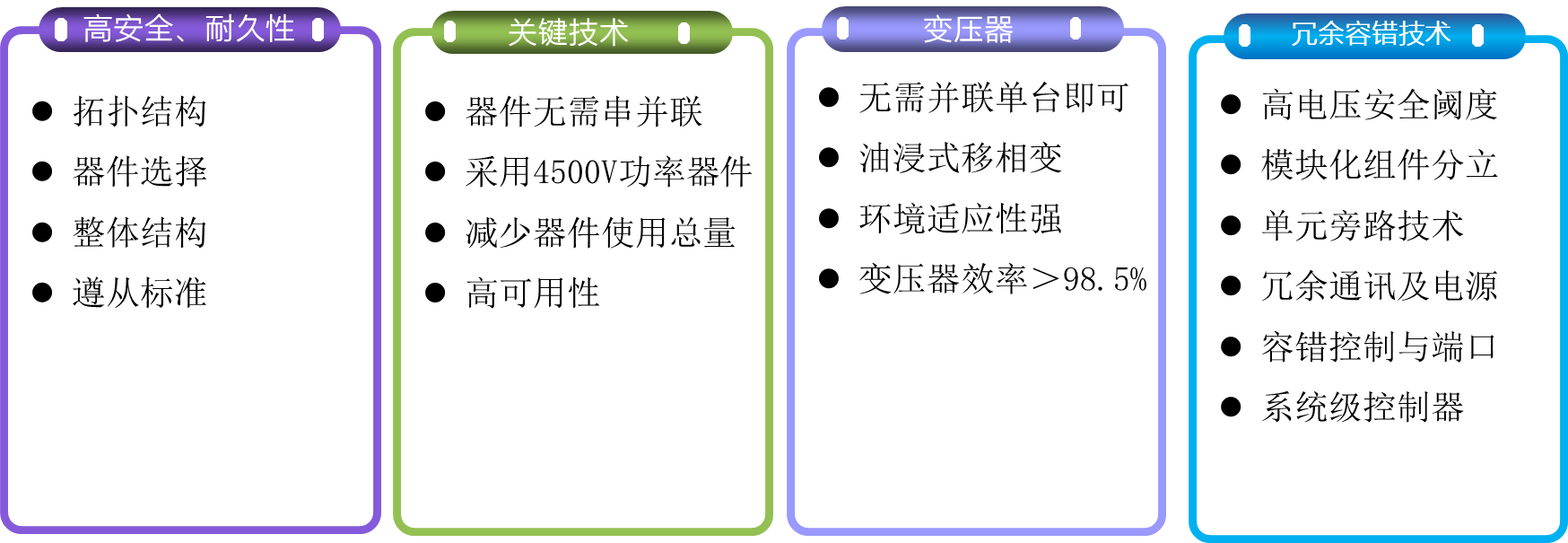 20200708084038783.png